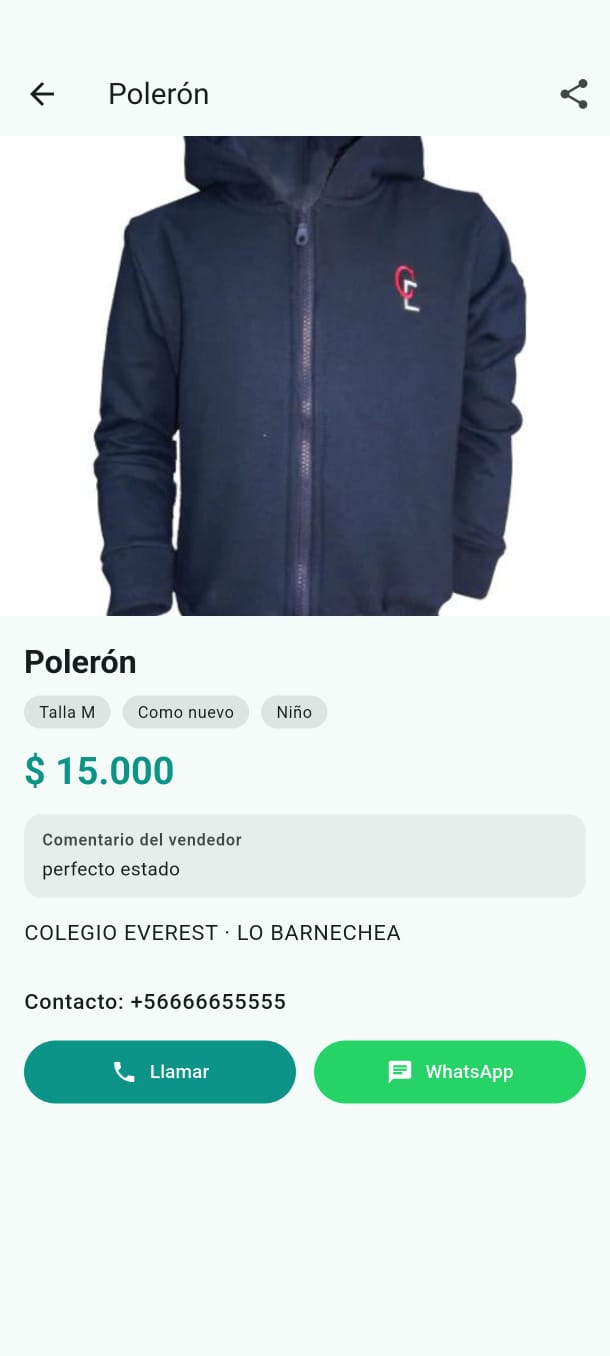 Detalle de una publicación